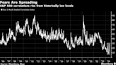 Record VIX Spike Rocks Wall Street Traders All-In on Market Calm