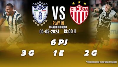 Dónde VER Pachuca vs Necaxa; horario del Play-In de la Liga MX 2024