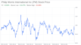 Decoding Philip Morris International Inc (PM): A Strategic SWOT Insight