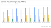Lamar Advertising Co (LAMR) Reports Q1 Earnings: A Detailed Analysis