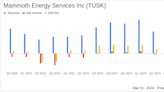 Mammoth Energy Services Inc (TUSK) Reports Mixed Financial Results Amidst Operational Challenges