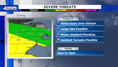 Storms arrive in 2 waves to Metro Detroit: What to know about severe threat