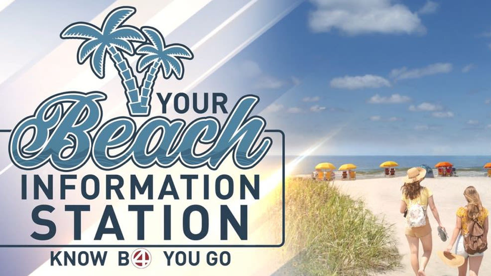 Beach Forecast - Know B4 You Go