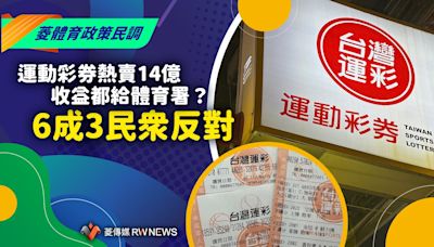 菱體育政策民調13／運動彩券熱賣14億收益都給體育署？ 6成3民眾反對