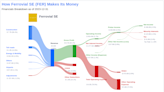 Ferrovial SE's Dividend Analysis