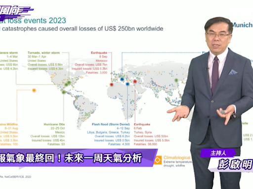 接任環境部長卸下Yahoo主持棒 彭啟明：希望把台灣打造成美麗新境界