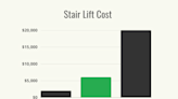 How Much Does a Stair Lift Cost to Install?