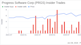 Insider Sale: CFO Anthony Folger Sells Shares of Progress Software Corp (PRGS)