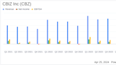 CBIZ Inc (CBZ) Q1 2024 Earnings: Surpasses Revenue Forecasts and Aligns with EPS Projections