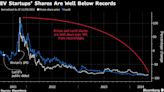 Once-Loved EV Startups Teeter on Edge as Buyers Sour on Industry