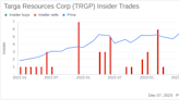 Insider Sell Alert: Chief Commercial Officer Robert Muraro Sells 2,500 Shares of Targa ...