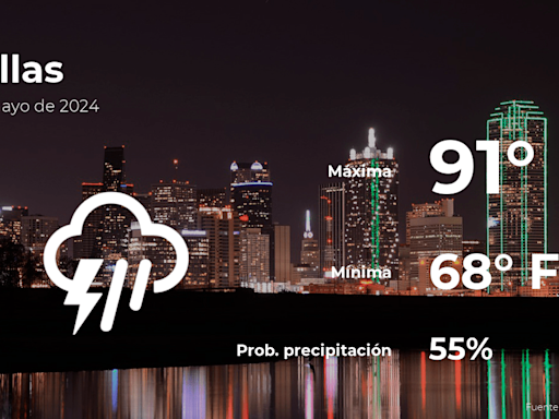 Predicción del clima en Dallas, Texas para este miércoles 8 de mayo - La Opinión