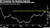 Brazilian Real Leads Emerging FX Lower Amid Greenback’s Comeback