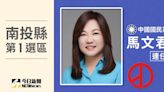 南投縣立委開票 第1選區馬文君宣布當選