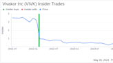 Insider Buying: CEO James Ballengee Acquires Shares of Vivakor Inc (VIVK)