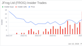 Insider Sale: Chief Technology Officer Yoav Landman Sells 15,000 Shares of JFrog Ltd (FROG)