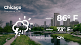 Pronóstico del clima en Chicago para este sábado 13 de julio - El Diario NY