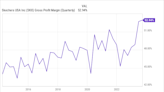 Have $500? 2 Absurdly Cheap Stocks Long-Term Investors Should Buy Right Now