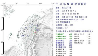 快訊/好晃！20:48規模4.7地震「全台有感」 最大震度花蓮4級