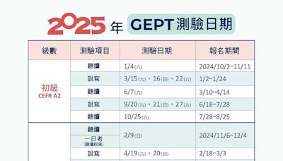 全民英檢2025年日程公布 中低收入戶報名費打7折