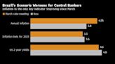 Brazil’s Central Bank Are Set to Slow Pace of Rate Cuts After Changing Guidance