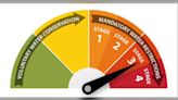 Cooler Friday weather results in reduced water consumption