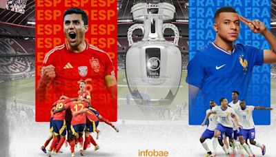 España vs Francia: a qué hora y dónde ver EN VIVO la semifinal de la Eurocopa 2024