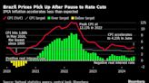 Brazil Inflation Comes in Under Forecasts as Interest Rates Held High