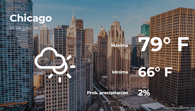 Pronóstico del tiempo en Chicago para este viernes 26 de julio - El Diario NY