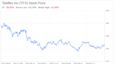 Decoding Teleflex Inc (TFX): A Strategic SWOT Insight