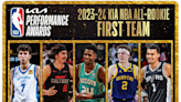 溫班亞瑪全票領銜NBA最佳新秀陣容 雷霆2人獲選傲視全聯盟