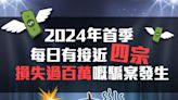 中大專業進修學院網上學習平台遭黑客入侵 涉逾2萬個帳戶資料