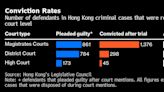 The Tiny Trades That Brought Down Segantii’s Giant Hedge Fund