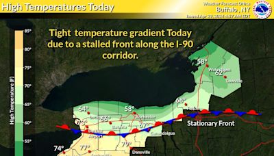Temperatures differ a lot today in parts of Western New York. What's the cause?