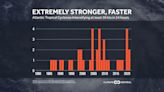 Do we need a Category 6 hurricane classification? Some say yes, others warn of confusion