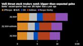 ‘We Are Back’: Equities Trading Crushes Estimates in Clean Sweep