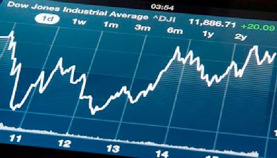 Dow Jones backslides on Wednesday after US PMIs go in both directions