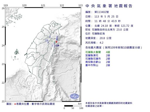 11時48分規模4.2地震 最大震度花蓮太魯閣4級