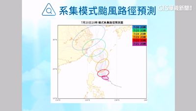 凱米颱風慢速接近台灣！ 估週二起降雨明顯
