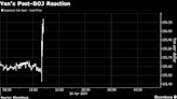 日本央行如预期所料按兵不动 日元跌至34年新低