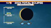 2024 Total Eclipse is days away | Here is what you need to know