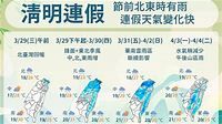 清明連假天氣一次看！1圖看懂全台降雨時機「這天」起才會放晴 | 生活 | 三立新聞網 SETN.COM