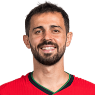 Bernardo Silva