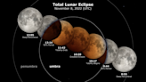 How to See Tomorrow Morning's Total Lunar Eclipse