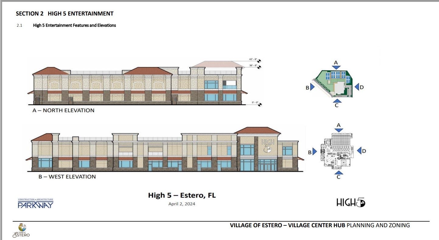 Estero planners ask entertainment hub developers for 'spectacular' design