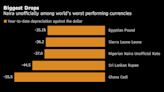 Officially Outdoing Loonie, Naira Actually Among Worst in World