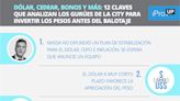 Dólar, CEDEAR, bonos y más: 12 claves que analizan los gurúes de la City para invertir los pesos antes del balotaje