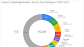 Harbor Capital Appreciation Fund Adjusts Portfolio, Apple Inc. Sees a 1.89% Impact