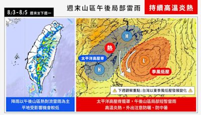 週末又有颱風？「這處」低壓中心聚集 下週飆雨時間揭曉