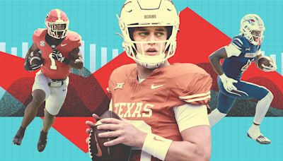Future Power Rankings: College football's top 25 offenses for 2024 and beyond